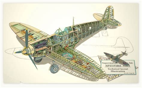 Spitfire Cutaway Wwii Plane Supermarine Spitfire Aircraft Design