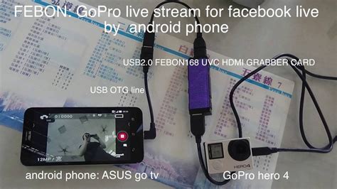 I am attempting to stream the hero 8 over wifi to a pc using the procedure documented for the hero 7 and following the advice you gave in this thread: GoPro live stream for facebook live by android phone - YouTube