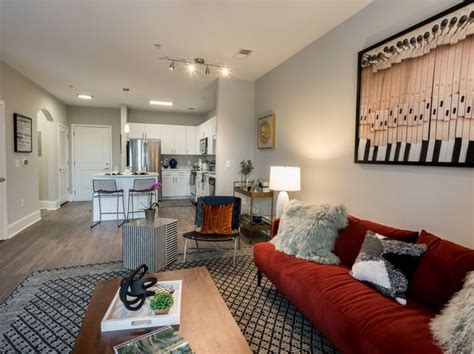 Studio Apartments For Rent In Raleigh Nc Zillow