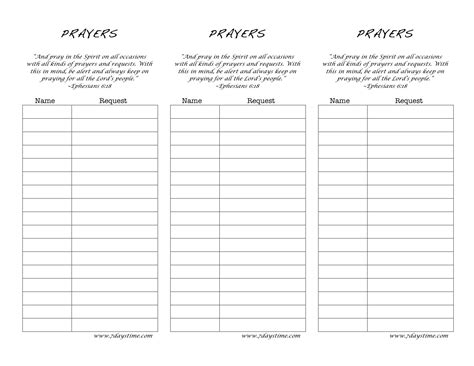 Prayer Request Forms Printable Printable Forms Free Online
