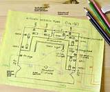 Planning Electrical Wiring House