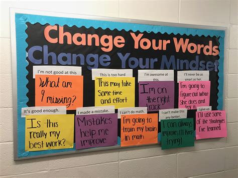 Change Your Words Change Your Mindset Bulletin Board Letter Words