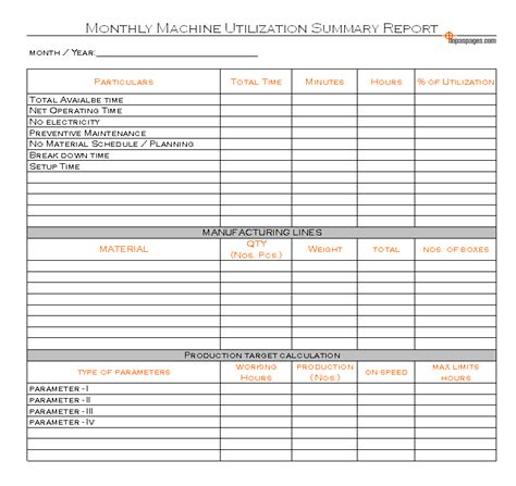 Single tree is dependent on independently. Machine Utilization analysis and report