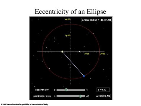 Ppt Chapter 3 The Science Of Astronomy Powerpoint Presentation Free