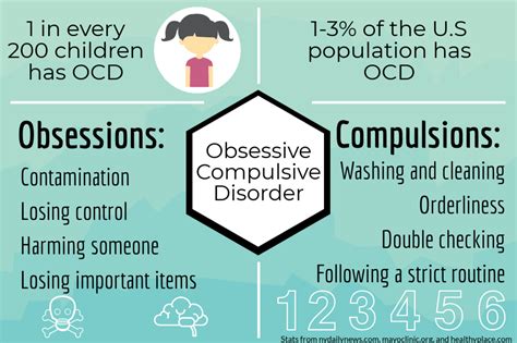 Find out how our health insurance can support you. Teach OCD in middle school health classes - The Black and ...