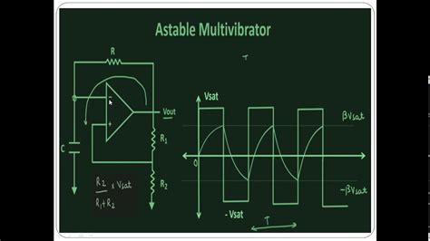 Astable Multivibrator Using Ic741 Youtube