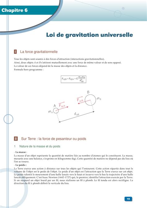 Loi De Gravitation Universelle Cours 2 Alloschool