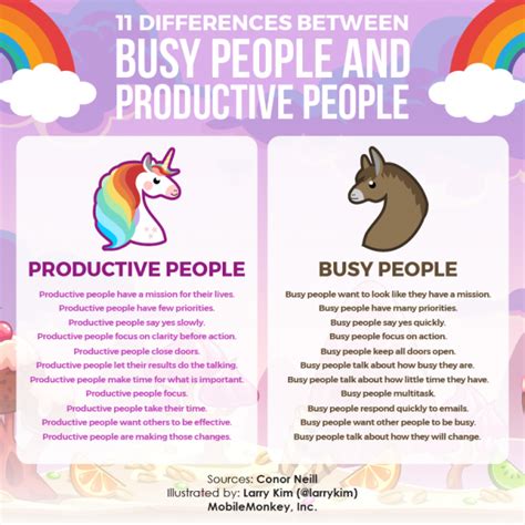 The 11 Differences Between Busy And Productive People Moving People