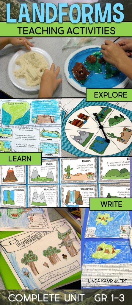 Landforms Activities Map Skills And Writing Project Science Lessons