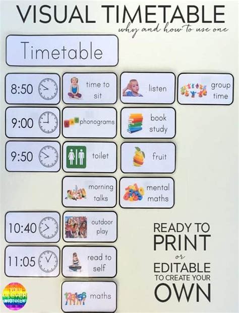 Visual Timetable Ideas For Children And Young People