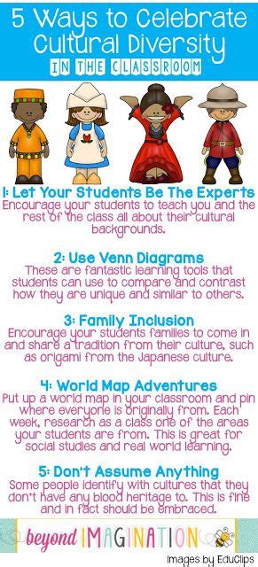 Maybe you would like to learn more about one of these? In the classroom, Thoughts and The o'jays on Pinterest