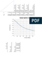 The mackintosh probe test is a simple and economic testing method to gather preliminary data on sub surface conditions. Mackintosh Probe