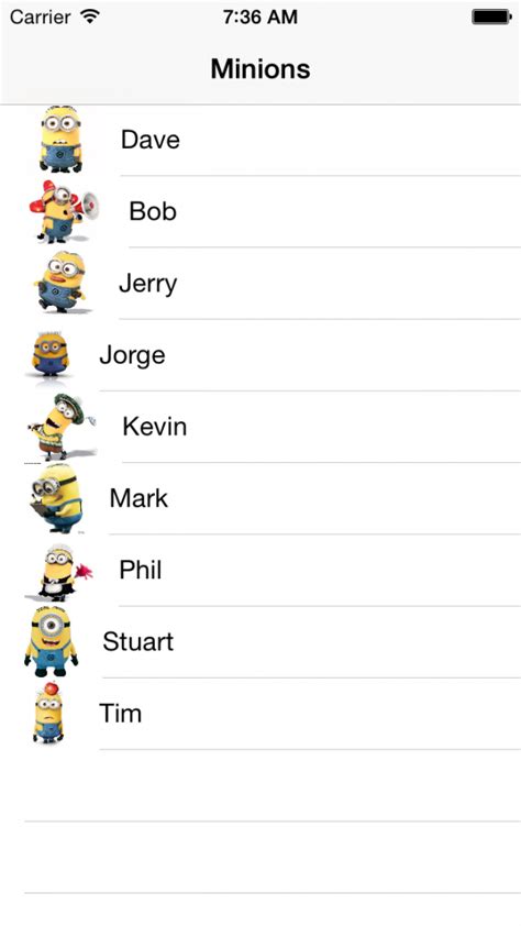 Minions Names And Pictures Minion Names Minions Funny Funny Minion