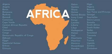 4 African Countries Experiencing Uprising