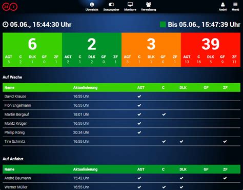 Pdf bearbeiten & erstellen kostenlos. Alarmplan Kostenlos Zum Bearbeiten - Aushang Am Arbeitsplatz Notfall Und Alarmplan Aluminium 50 ...