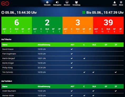 » im forum nach bearbeiten das format pdf ist allerortens anzutreffen. Alarmplan Kostenlos Zum Bearbeiten - Aushang Am Arbeitsplatz Notfall Und Alarmplan Aluminium 50 ...