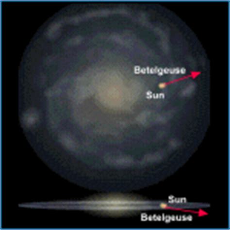 The term milky originates from the hazy band of white light appearing across the celestial sphere visible from earth, which comprises stars and other material lying within the galactic plane. eSky: Betelgeuse