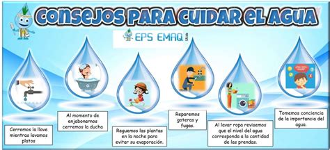 Consejos Para El Cuidado Del Agua Eps Emaq Quillabamba