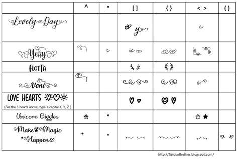 Fonts With Tails Glyphs Cheat Sheet Lettering Fonts Cricut Fonts