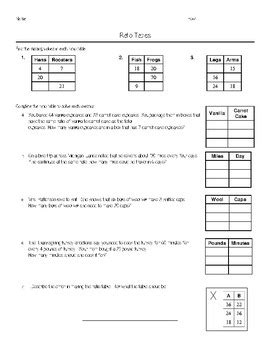 Solutions input output tables about pricing (/pricing). Input Output Tables Worksheets Pdf - Patterns Function ...