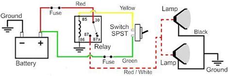 Wiring diagrams use simplified symbols to represent switches, lights, outlets, etc. Fog light wiring. | SpeedsterOwners.com - 356 Speedsters, 550 Spyders, Replicas and more