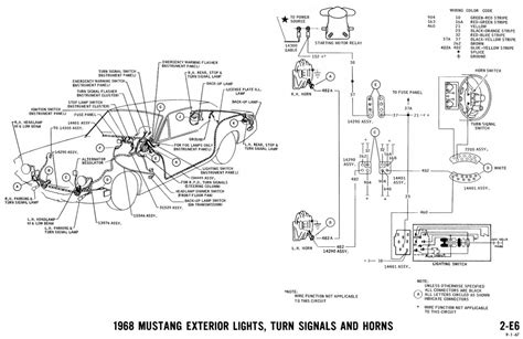 1965 Mustang Colorized Wiring Diagram