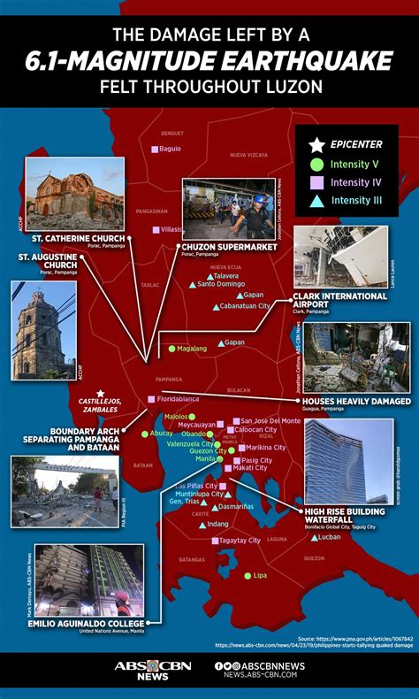 Earthquake Today Quezon City Philippines : Philippines Quezon Earthquake Drill Gallery Social 