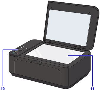Resume taste beim canon pixma g3400 : Canon : PIXMA-Handbücher : MG3600 series : Vorderansicht