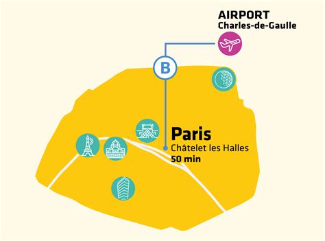 Points Information Tourisme De Laéroport Paris Cdg Services