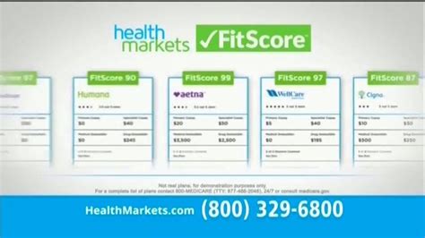 Healthmarkets Insurance Agency Fitscore Tv Spot Compare Your
