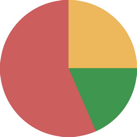 Pie Chart Png Images Pngegg Clip Art Library