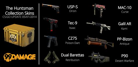 Check market prices, skin inspect links, rarity levels to plan trade up contracts, souvenir drops, and more. CS:GO-Update mit neuen Skins « News « 99Damage.de - CS:GO