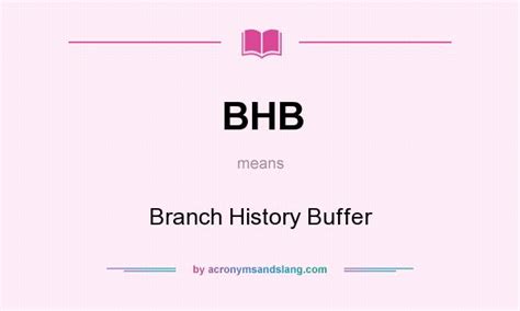 Jedoch happert es gerade an dem eigenkapitalnachweis. BHB - Branch History Buffer in Undefined by ...