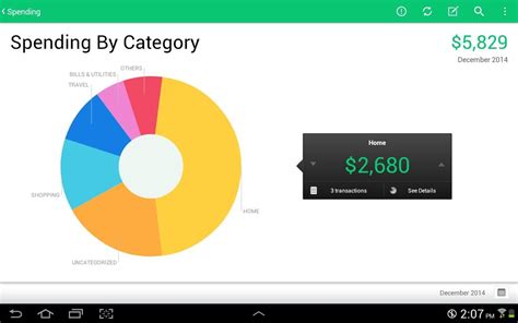In many ways, balancing your own personal finances is just a smaller form of running a business. Mint.com Personal Finance APK Free Android App download ...