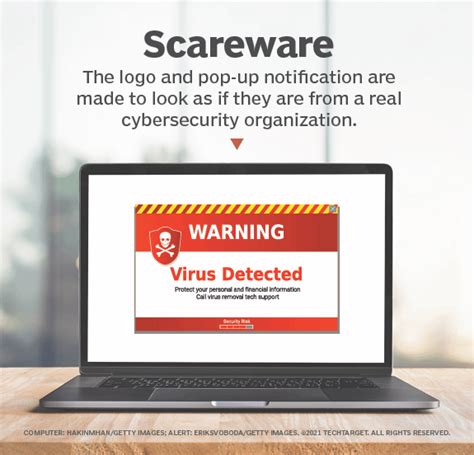 What Is Scareware How To Identify Prevent And Remove It