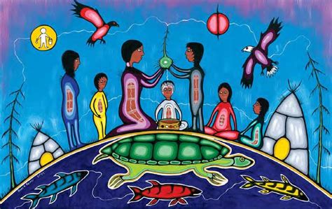 Another Piece Of Anishinaabe Art By Bruce Beardy Featuring Seven