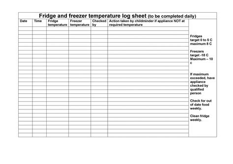 Sample Printable Refrigerator And Freezer Temperature Log Home Pharmacy