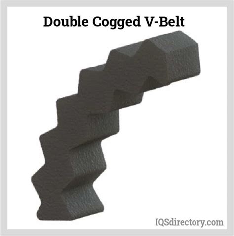V Belt What Is It How Does It Work Types Of Uses
