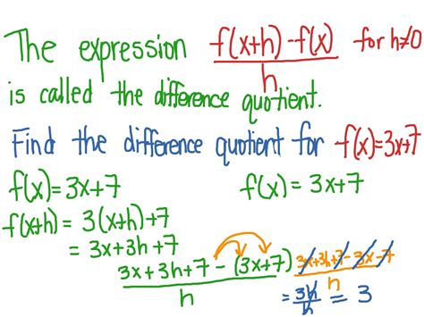 Difference Quotient Formula Calculator Examples