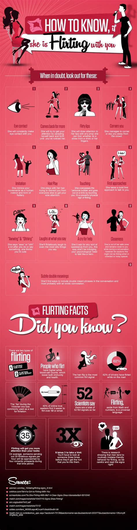 it can be a difficult situation to figure out the signs if a girl really flirting with you