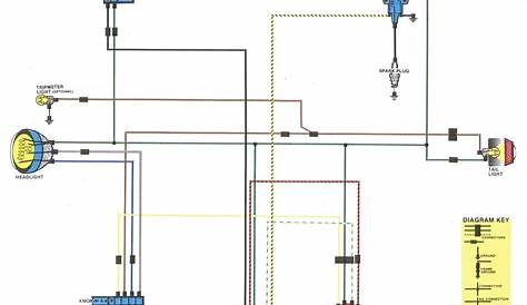 Wiring Diagram Honda Atv Pictures - Wiring Diagram Sample