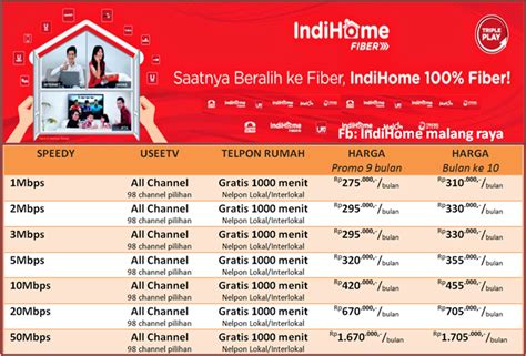 Beranda teknologi paket internet daftar harga paket internet telkom speedy rumahan terbaru 2017. IndiHome Kota Malang: Promo IndiHome 2015 Malang