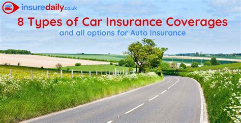 Types Of Car Insurance Coverages And All Options For Auto Insurance