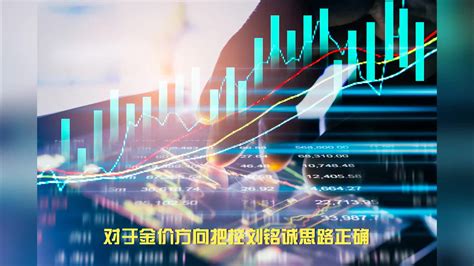 刘铭诚：123现货黄金价格打破温和区间，实时分析最新操作建议