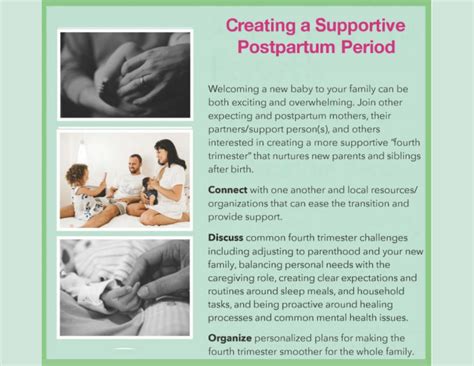 Creating A Supportive Postpartum Period Details
