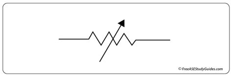 This is the symbol for a. ASE G1 Practice Test 4 | FreeASEStudyGuides.com