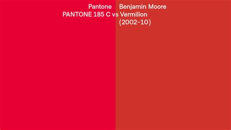 Pantone 185 C Vs Benjamin Moore Vermilion 2002 10 Side By Side Comparison