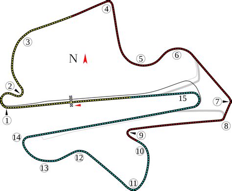 Is Modern Formula One Track Design Too Boring For The Fans 6speedonline