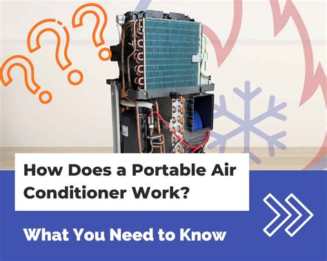 How Does A Portable Air Conditioner Work Hvac Training Shop
