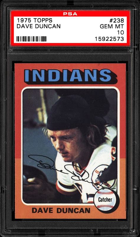 1975 Topps Dave Duncan Psa Cardfacts®